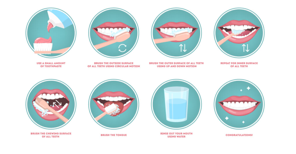 Stages of teeth brushing